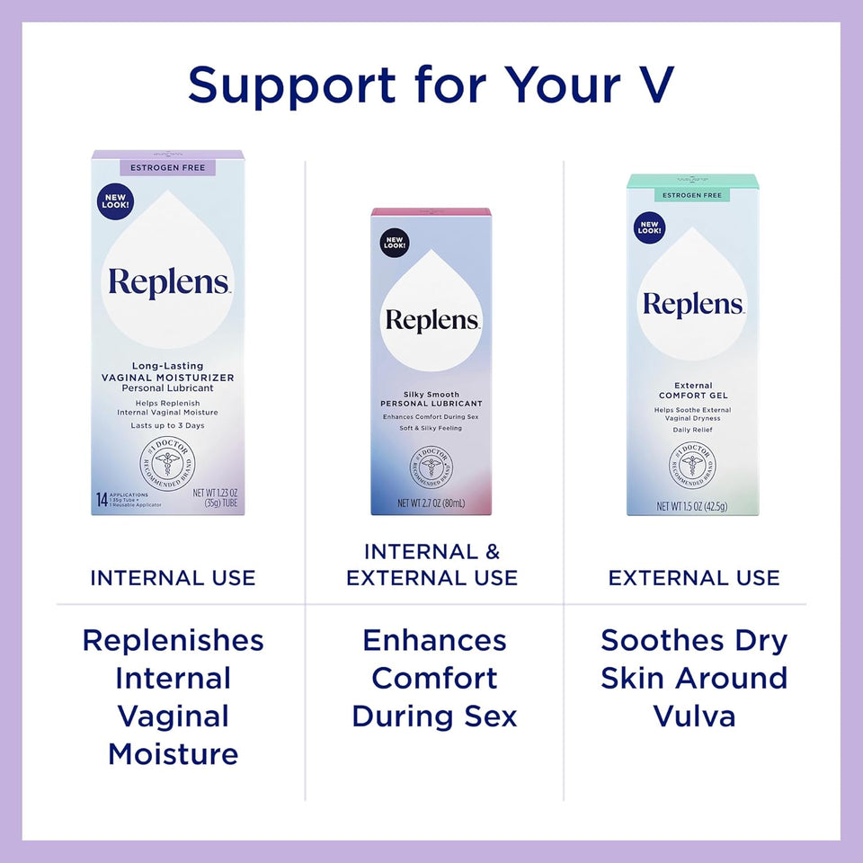 replens doctor-recommended estrogen-free vaginal moisturizer for vaginal dryness, 8 pre-filled applicators
