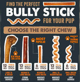 Mighty Paw 12" All Natural Grass Fed Beef Bully Sticks for Large Dogs and Small Breeds - Single Ingredient Treats
