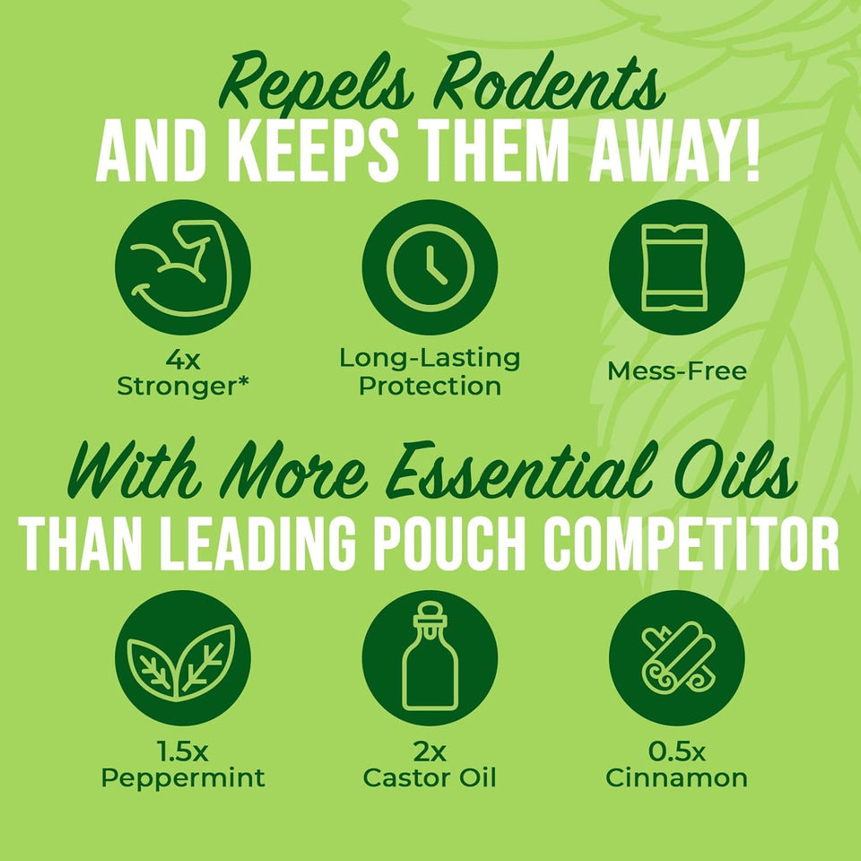 Mighty Mint Mouse Repellent Pouches – Peppermint, Castor Oil & Cinnamon Formula – Natural Indoor Deterrent for Mice and Rodents – Plant-Based, Long-Lasting Protection – 12 Count