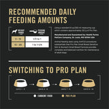 purina-pro-plan-salmon-rice-formula-small-breed-adult-dog-food-4-lb-bag