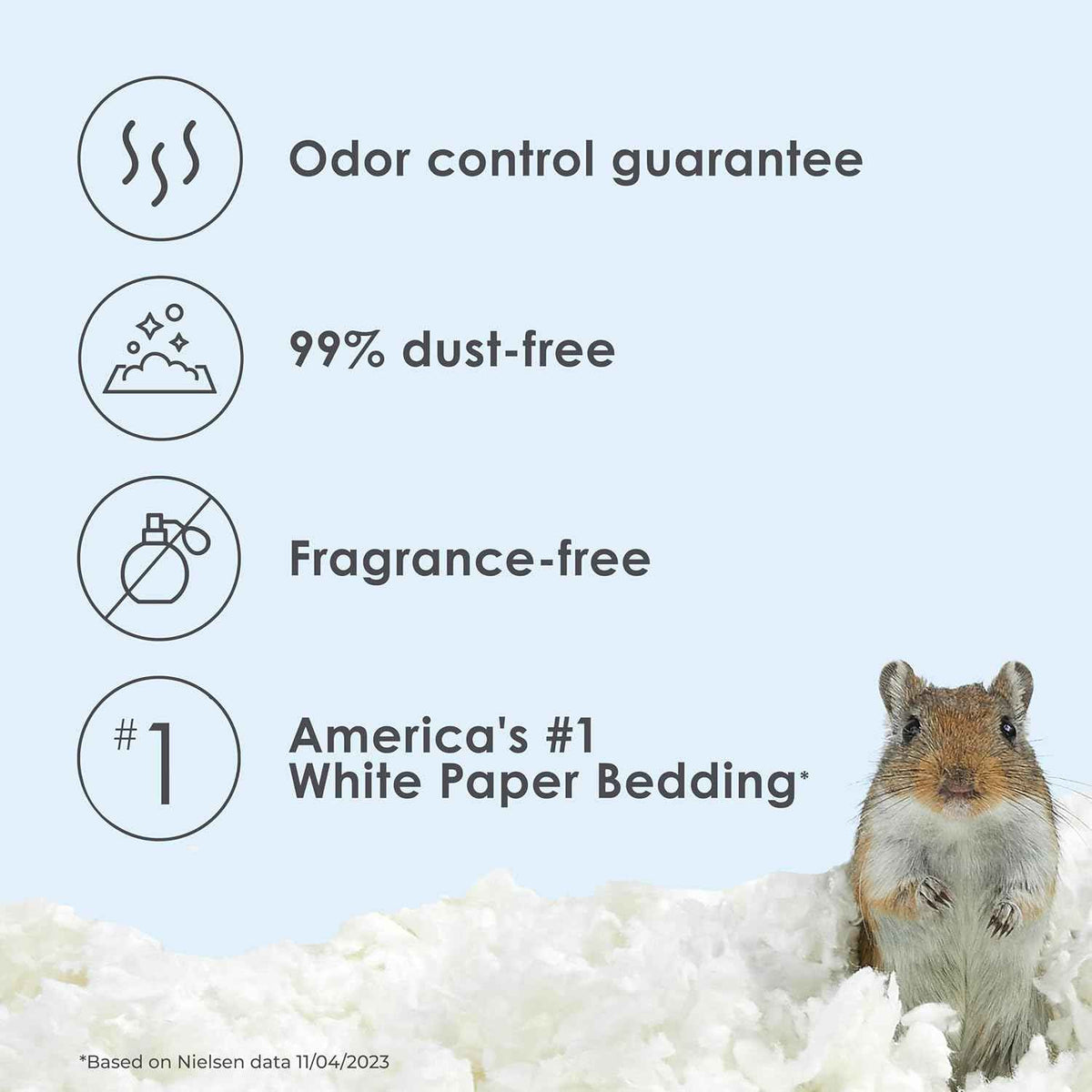 Kaytee Clean & Cozy White Paper Bedding, Made for Small Animals, 49.2 Liters