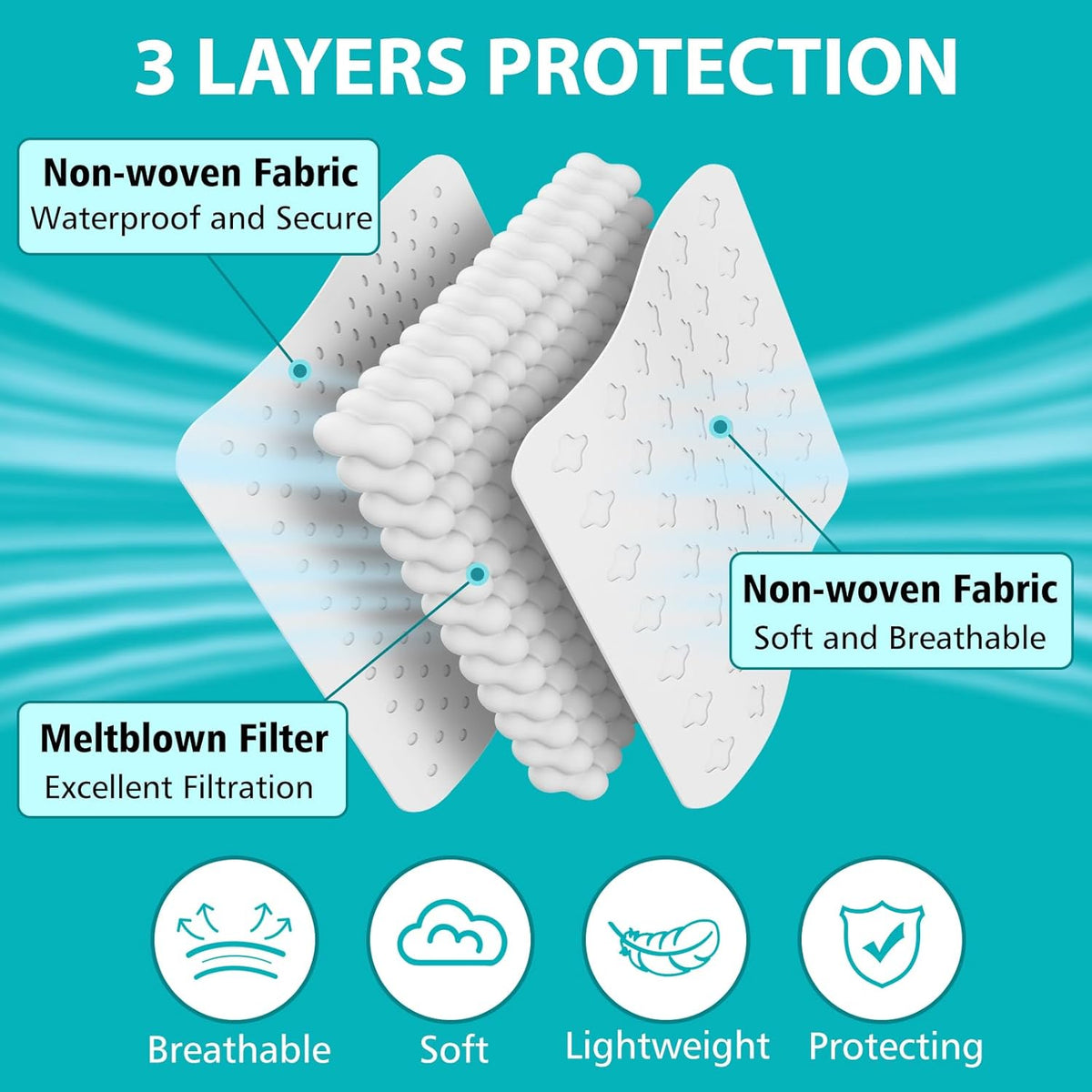 100 PCS Disposable Face Masks, Black Disposable Masks, 3 Ply Protection Face Masks