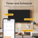 linkind matter smart plug, work with apple home, alexa, google, smartthings, 15a/1800w, app remote control & schedule