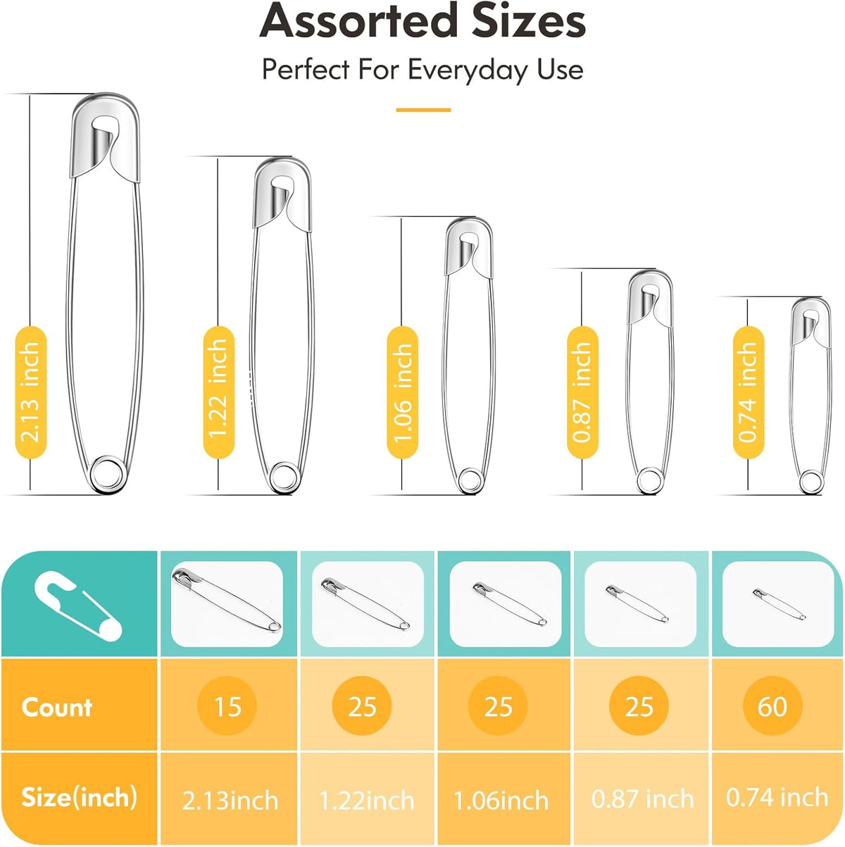 Huhuhero 160Pcs Safety Pins, Large & Small Safety Pins for Clothes Sewing Craft, Nickel Plated Steel Assorted Size Pins Bulk, Art and Craft Supplies (Sliver)
