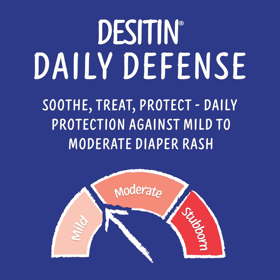 Desitin Daily Defense Baby Diaper Rash Cream with 13% Zinc Oxide, Barrier Cream to Treat, Relieve & Prevent Diaper Rash, Hypoallergenic, Dye-, Phthalate- & Paraben-Free, 16 oz