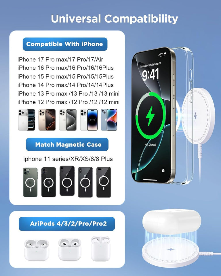 Magnetic Wireless Magsafe Charger iPhone: Fast Charging Pad for iPhone 17/16/15/14/13/12 Series & AirPods Pro 4-2, Strong Magnet, Dual Ports, Cover-Friendly, Lightweight for Travel Home Office Desk - Rayz Mart