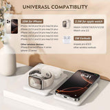 Magnetic Wireless Charger for iPhone: 3 in 1 Travel Charging Station for Apple Devices for iPhone 17 Air 16 15 14 13 12 Pro Max Plus - Foldable Charging Pad for Apple Watch Series & Airpods 4 3 2 Pro
