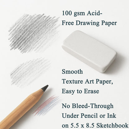 Small Sketchbook 5.5" x 8.5" - 2 Pack Top Spiral Mini Sketch Pad, Small Sketch Book Hard Cover, 100 Sheets Each 68lb/100gsm - Mini Drawing Paper for Kids, Portable Drawing Pad for Beginners & Artists.