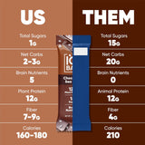iqbar chocolate lovers variety 12-count keto vegan high fiber gluten free dairy free snack bars with nutrients for focus energy