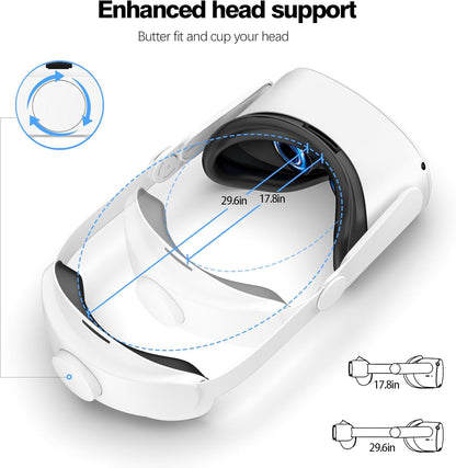 VZNEK Head Strap Compatible with Oculus Quest 2,Meta Quest 2 Accessories Adjustable Elite Strap Replacement for Enhanced Comfort Support and Gaming Immersion in VR (Without Battery)