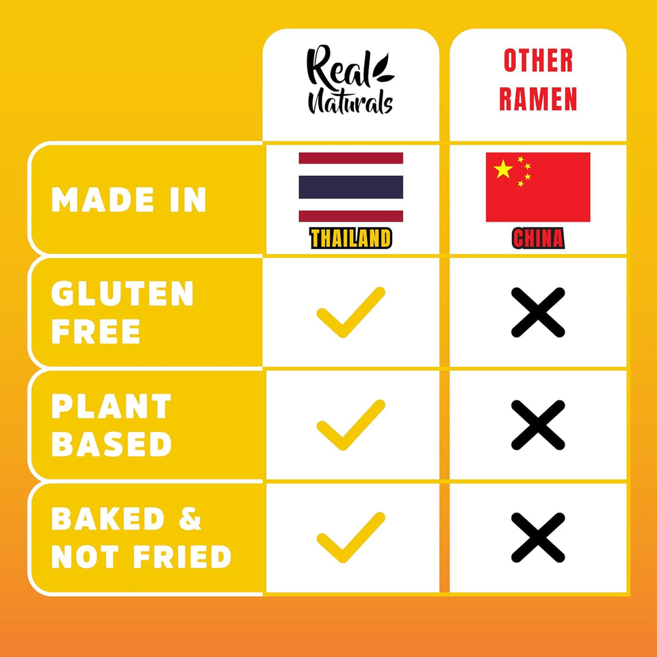 gluten-free brown rice ramen noodles, 10 packs, vegan and low sodium