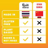 gluten-free brown rice ramen noodles, 10 packs, vegan and low sodium