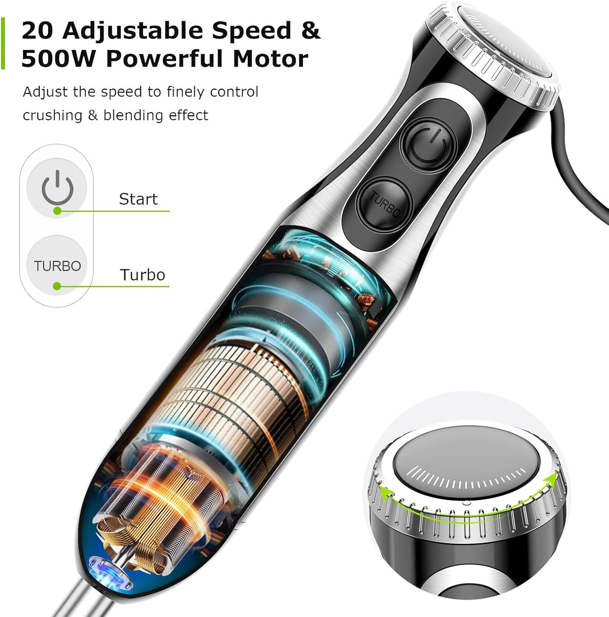 Bonsenkitchen Immersion Blender Handheld with Food Processor, 20 Speeds Hand Blender with Turbo Mode, Stainless Steel Blade, Egg Whisk, Beaker & Chopper Bowl, Hand Mixer for Smoothie, Soup, Baby Food