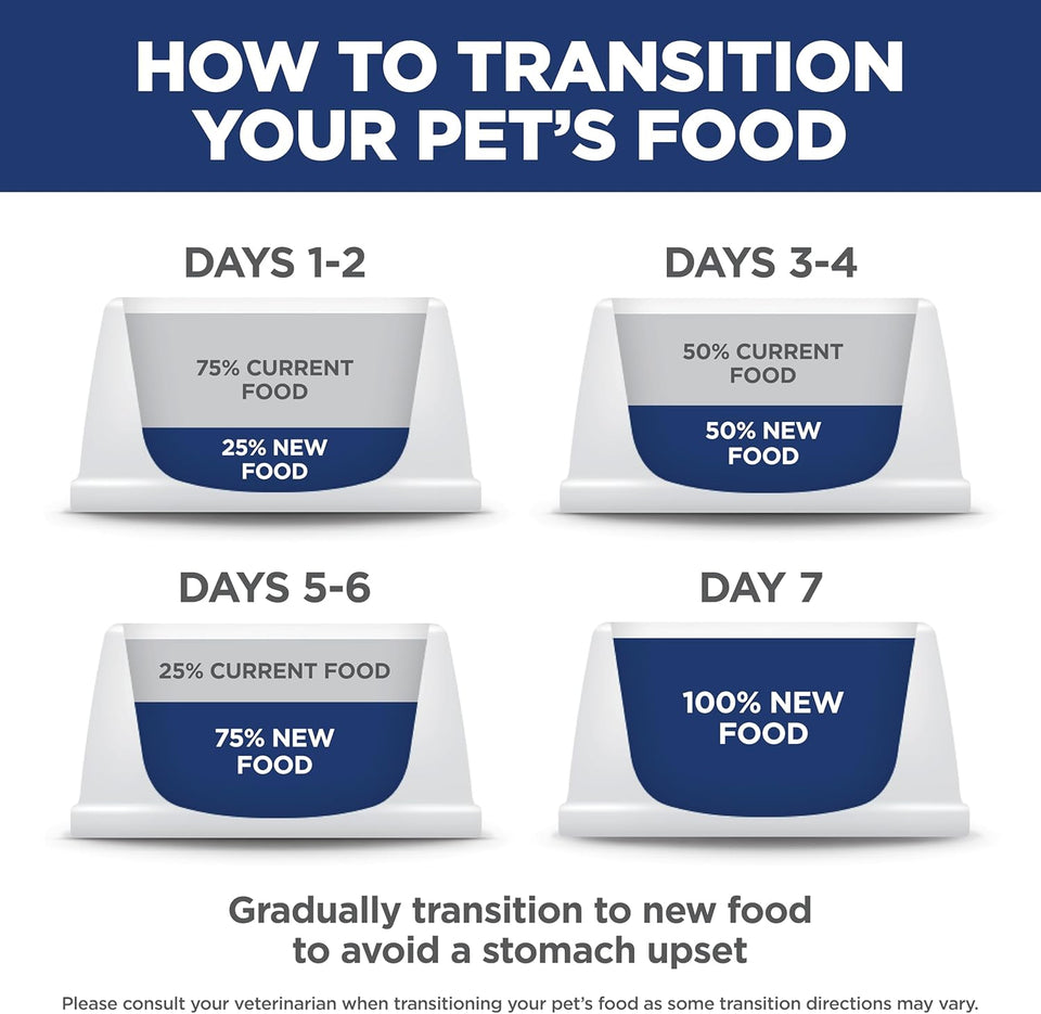 hills-science-diet-sensitive-stomach-skin-adult-1-6-small-kibble-dry-dog-food-chicken-recipe-4-lb-bag