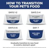 hills-science-diet-sensitive-stomach-skin-adult-1-6-small-kibble-dry-dog-food-chicken-recipe-4-lb-bag