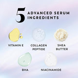olay super serum body wash for extra dry skin 18.5 fl oz with 5+ ingredient serum complex