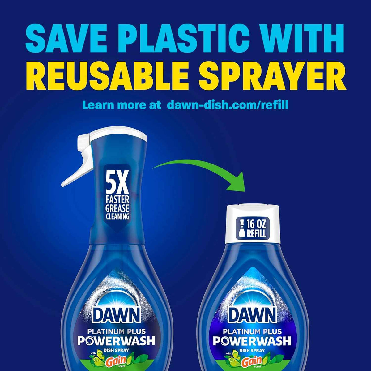 Dawn Powerwash Gain Original Dish Spray, Liquid Dish Soap, Dish Soap Refill, , 1 Starter Kit + 3 Refills, 64 Fl Oz Total (16 fl oz/bottle)