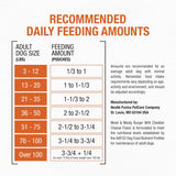purina 36ct moist and meaty dog food dry soft pouches with cheddar cheese flavor