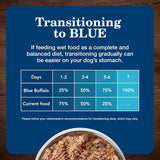 blue buffalo homestyle recipe adult wet dog food, chicken and beef dinner variety pack, 12.5-oz cans, 6 count, 3 of each