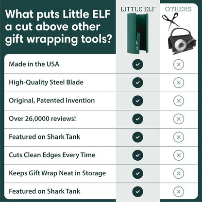 Little ELF Wrapping Paper Cutter (2-Pack) | As seen on Shark Tank | Made in USA | Green | Holiday Gift Wrap Paper Roll Holder and Cutter