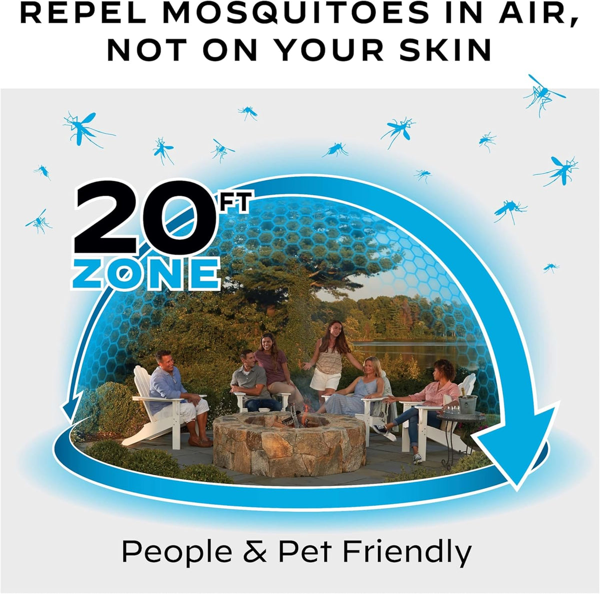 Thermacell E-Series Rechargeable Mosquito Repeller with 20’ Mosquito Protection Zone; Bug Spray Alternative; Scent Free