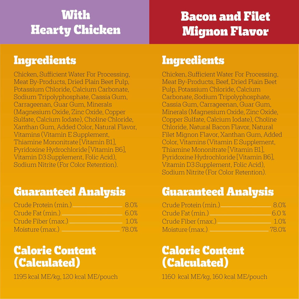 pedigree-chopped-ground-dinner-beef-bacon-variety-pack-30-3-5-oz-pouches