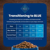 Blue Buffalo Life Protection Formula Senior Dry Dog Food - 5-lb Bag, Chicken & Brown Rice Recipe with Joint Health Support