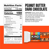 kind zero added sugar dark chocolate nut bars variety pack keto friendly gluten free