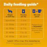 pedigree-chopped-ground-dinner-beef-bacon-variety-pack-30-3-5-oz-pouches