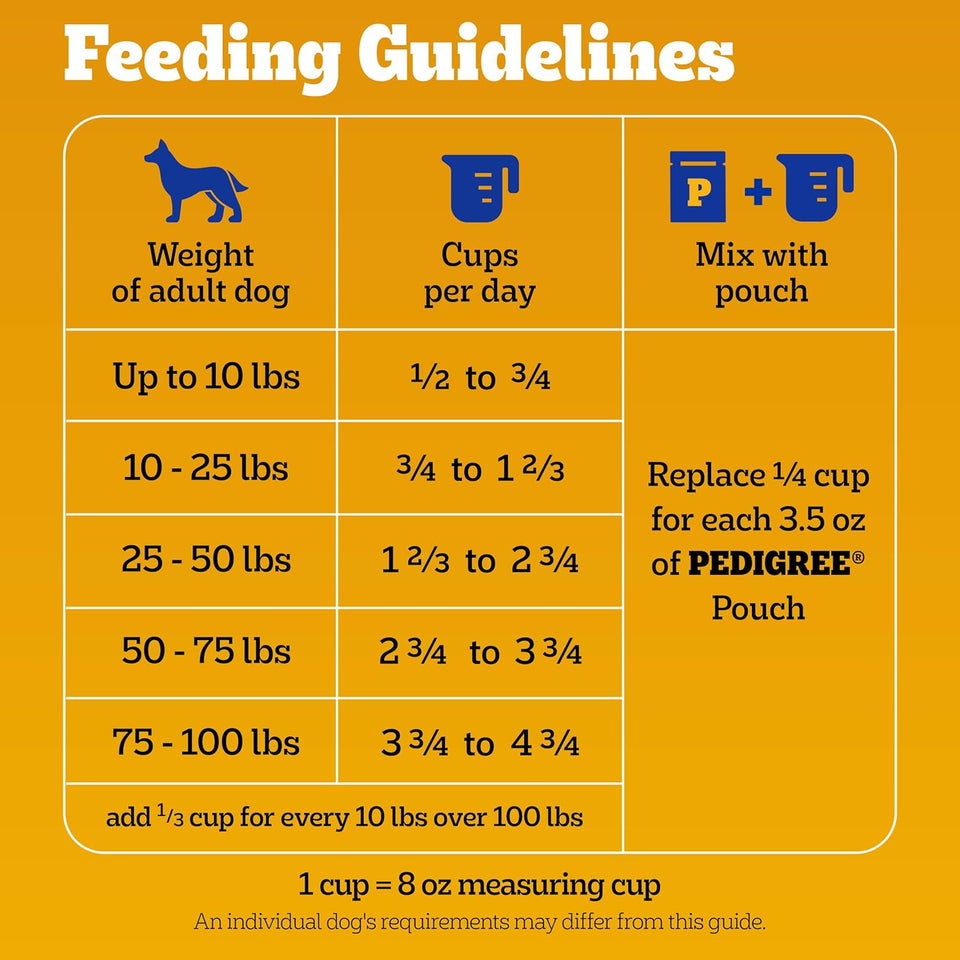 Pedigree Complete Nutrition Adult Dry Dog Food, Steak and Vegetable Flavors, 18 lb Bag, High-Quality Protein and 36 Vitamins