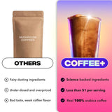 everyday dose premium adaptogenic mushroom coffee with grass-fed collagen 30 servings