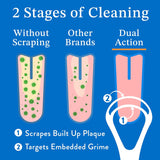 Mouthology 2-pack tongue scraper for adults, metal, stainless steel, tongue cleaner for hygiene