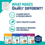 oravet-dental-chews-for-large-dogs-pink-pouch-30-count