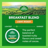 Green Mountain Coffee Roasters Breakfast Blend Single-Serve Keurig K-Cup Pods, Light Roast Coffee, 96 Count