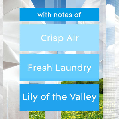Glade Automatic Spray Air Freshener Refill, Scented Air Freshener for Home and Bathroom, Clean Linen, 6.2 Oz, 3 Count