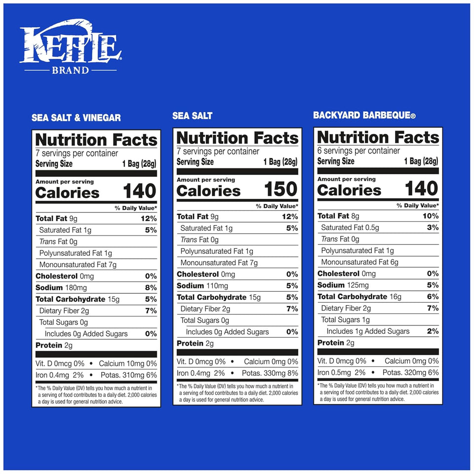 Kettle Brand 1 Oz, 20 Ct Potato Chips Variety Pack with Sea Salt, Vinegar, and BBQ