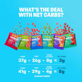 Shameless Snacks Low Carb Keto Gummies - Super Variety Pack with 6 Childhood Favorite Flavors
