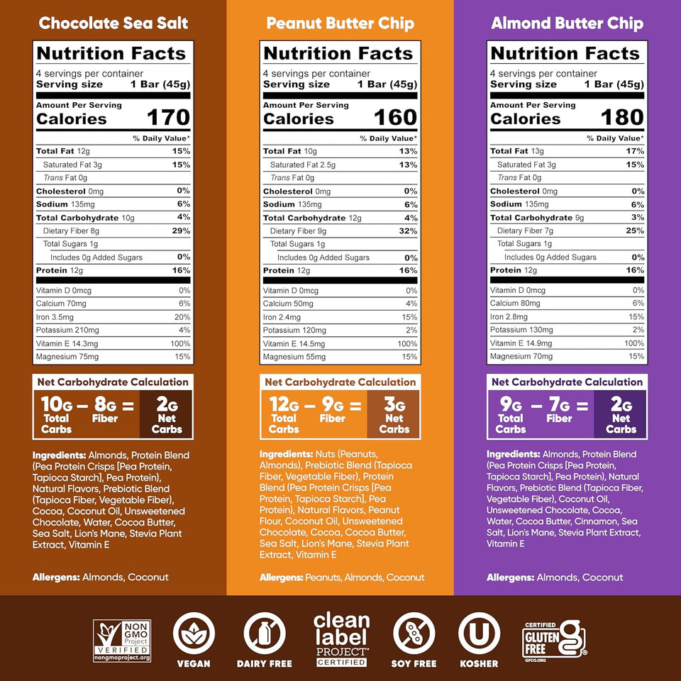 iqbar chocolate lovers variety 12-count keto vegan high fiber gluten free dairy free snack bars with nutrients for focus energy