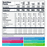 Shameless Snacks Low Carb Keto Gummies - Super Variety Pack with 6 Childhood Favorite Flavors