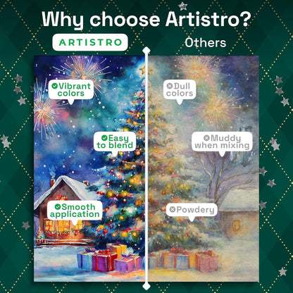ARTISTRO Watercolor Paint Set - Portable Paint Kit - Perfect for Gifting to Adults, Teens, Tweens, & Kids