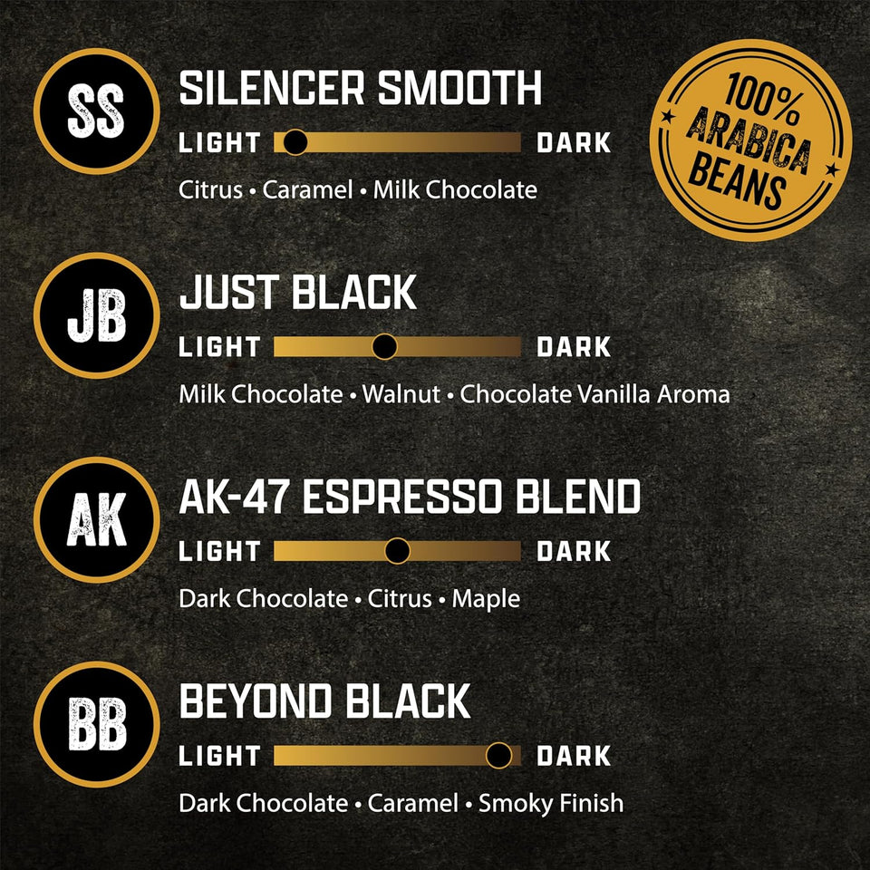Black Rifle Coffee Company variety pack with 48 K Cups, including Silencer Smooth, AK Espresso, Just Black, and Beyond Black